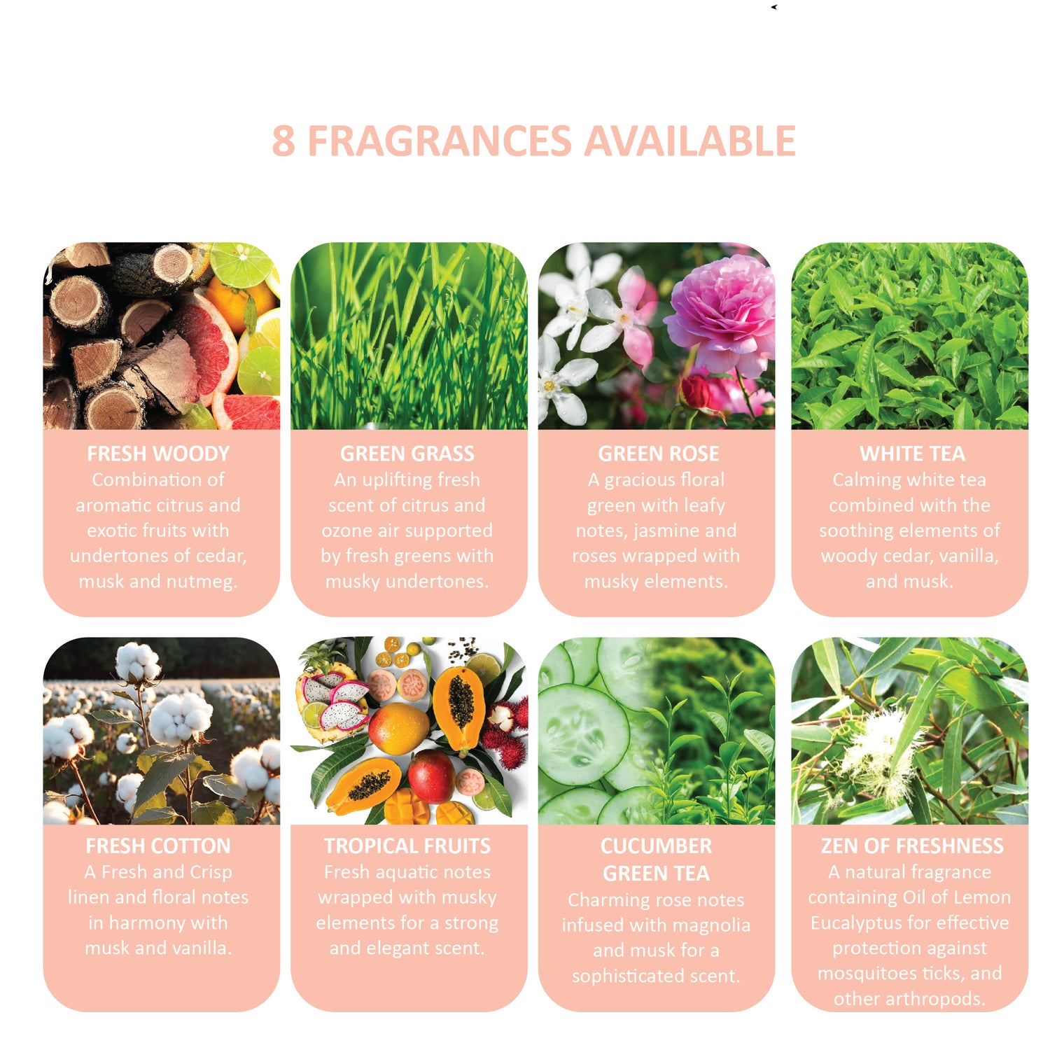 Cheerie® AromaMist Refill 260ml 1 box x 3 cartridges