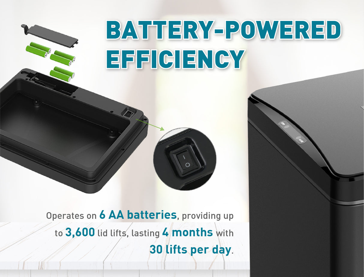 LIMITED OFFER Auto Sensor Waste Bin i-Bin MRB650 (50 Litres)