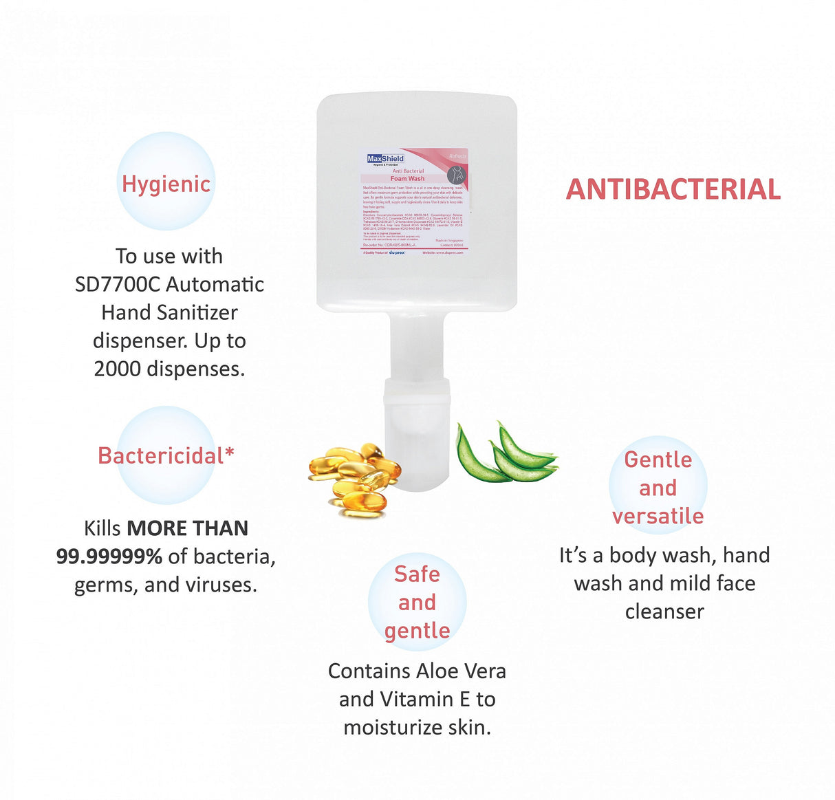 MaxShield® Anti-Bacterial Foam Wash Cartridges 6 x 500ml