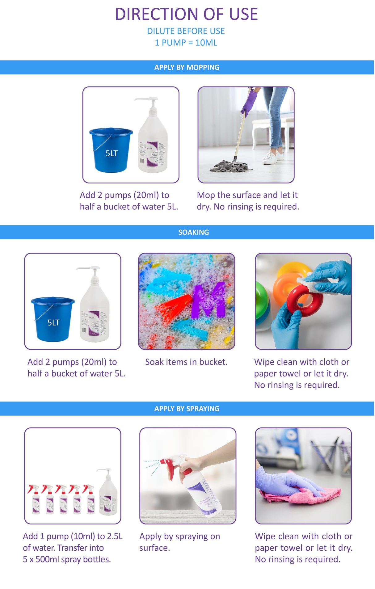 McClean® ConQuest Germicidal Cleaner Concentrate – Fresh Lavender 2 x 2.5LT