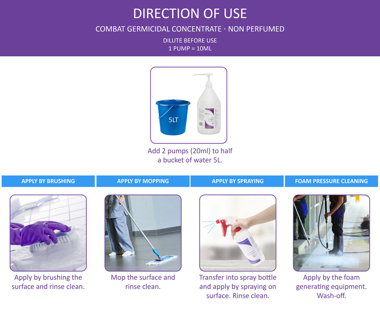 McClean® ComBat Germicidal Concentrate – Non Perfumed 2 x 2.5LT
