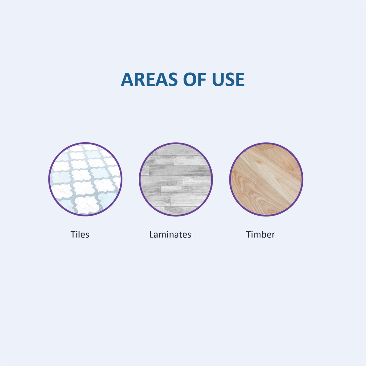 McClean – ReNew Anti-Bacterial Floor Cleaner ~ Perfumed 2x2.5LT