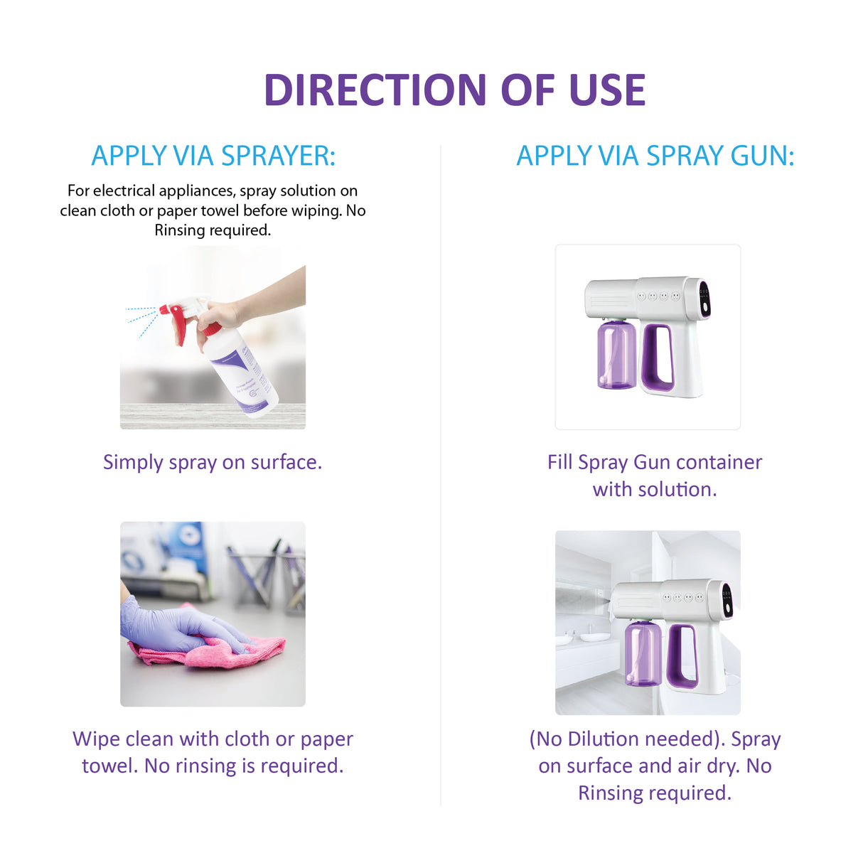 McClean® SaniQ310 Disinfection Solution – Multi-Purpose Surface Disinfectant 2 x 2.5LT