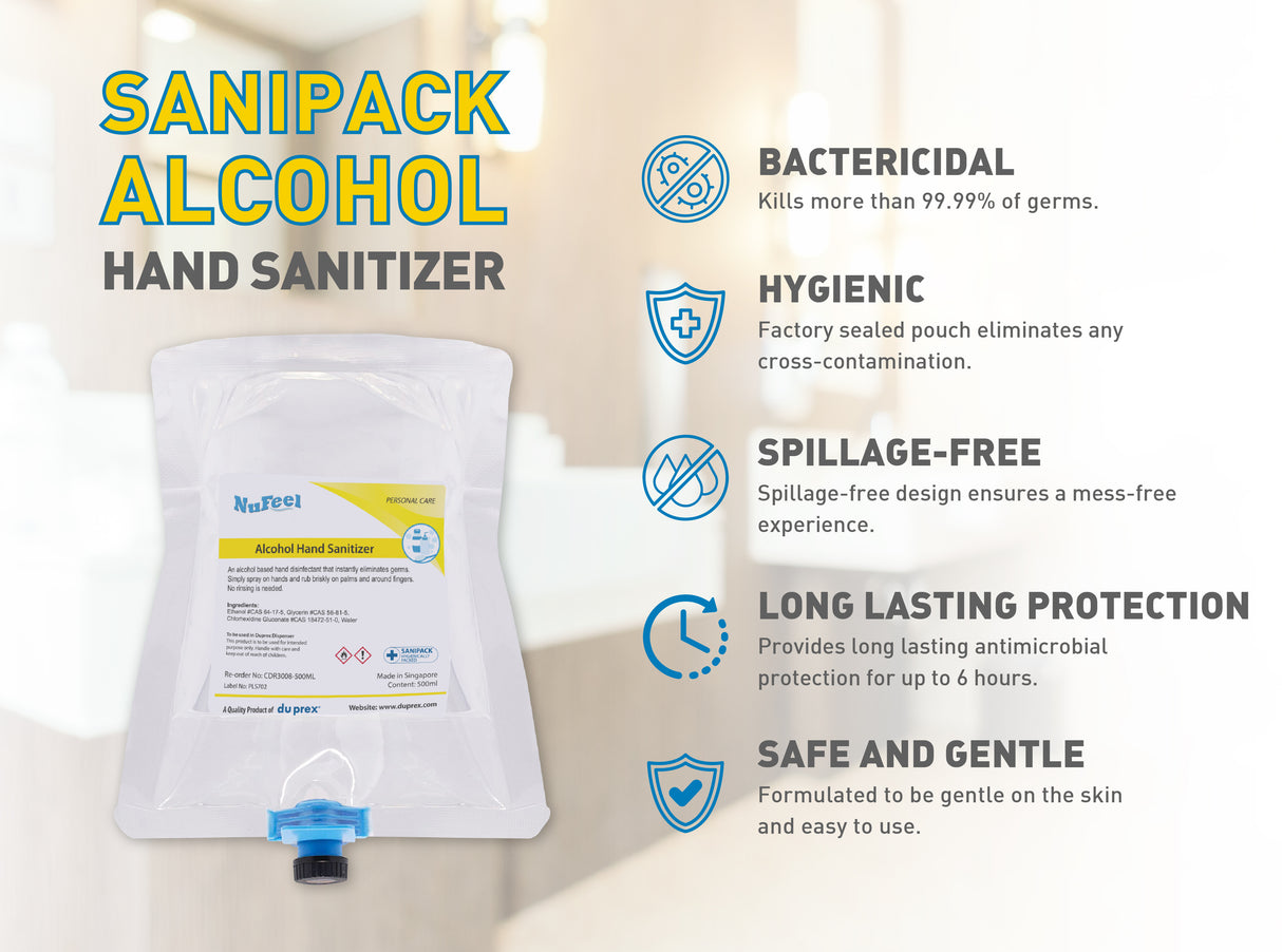 NuFeel® SaniPack Alcohol Hand Sanitizer pouch
