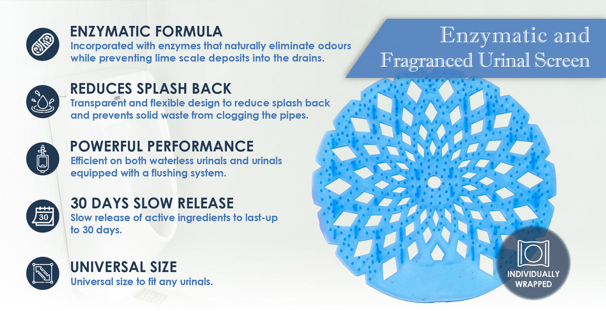 McClean® UniScreen Enzymatic and Fragranced Urinal Screen 12 pieces per box