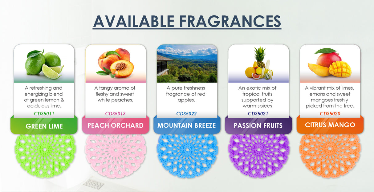 McClean® UniScreen Enzymatic and Fragranced Urinal Screen 12 pieces per box