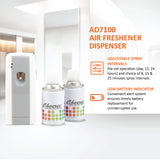 AD7100 NuTech Air Freshener Dispenser White Grey