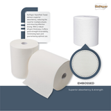 NuPaper® Paper Hand Roll Towel Pure Pulp ERE2074 – 177 metres