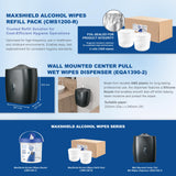 MaxShield Alcohol Wipes Refill Pack - 2 rolls/box