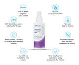 McClean® Polymeric Protector Antimicrobial Self-Disinfecting Coating Spray – Fragrance-free