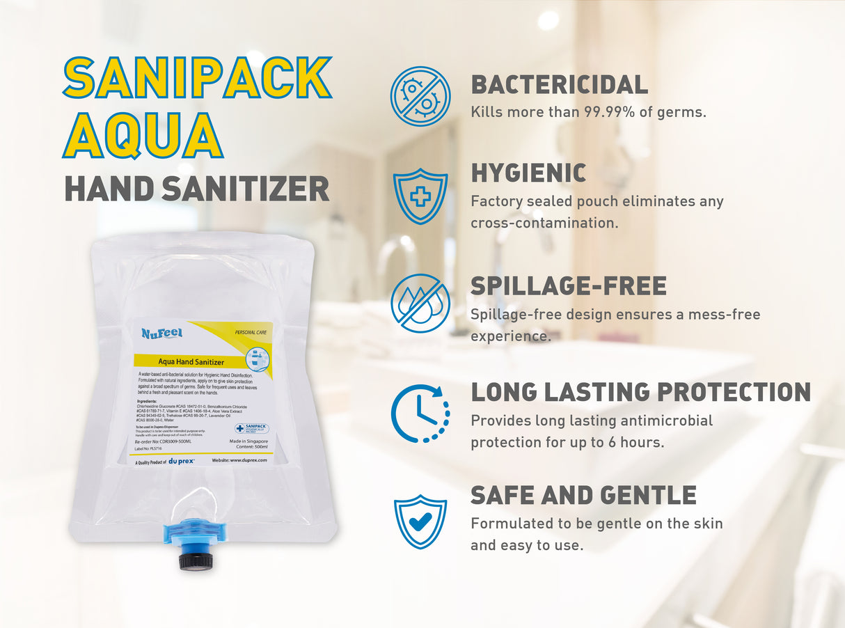 NuFeel® SaniPack Aqua Hand Sanitizer pouch